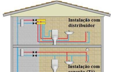 Desentupidora Kennedy – Prumada de condomínio